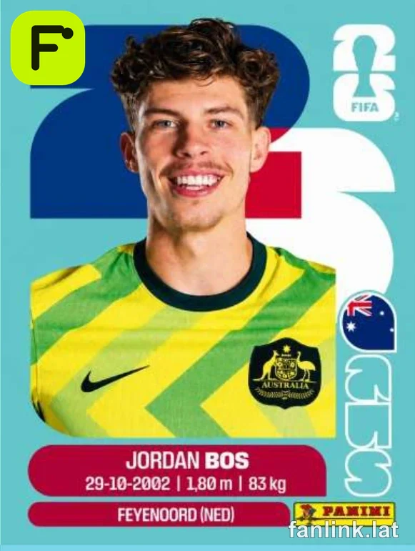 Jordan Bos #AUS6 — Lámina Panini FIFA World Cup 2026