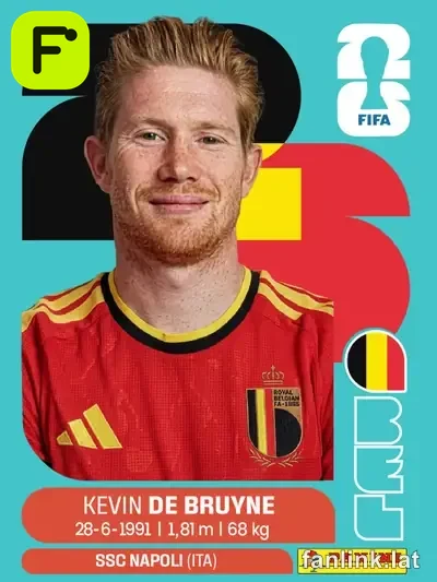 Kevin De Bruyne #BEL15 — Lámina Panini FIFA World Cup 2026