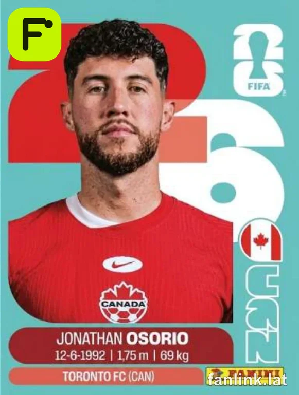 Jonathan Osorio #CAN12 — Lámina Panini FIFA World Cup 2026