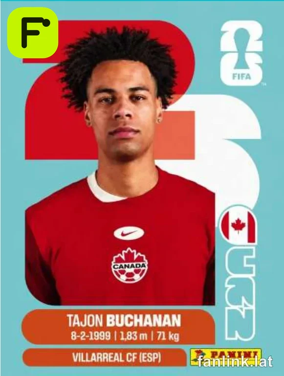 Tajon Buchanan #CAN17 — Lámina Panini FIFA World Cup 2026