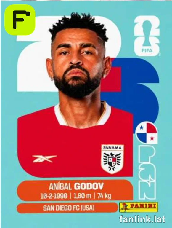 Aníbal Godoy #PAN11 — Lámina Panini FIFA World Cup 2026