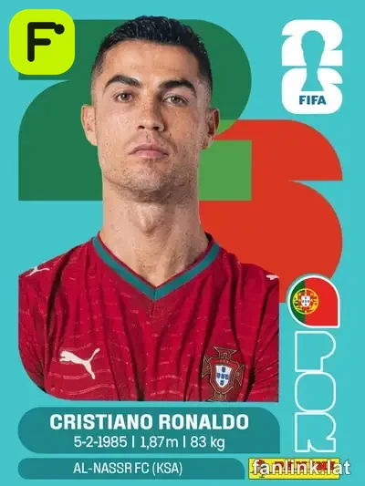 Cristiano Ronaldo #POR15 — Lámina Panini FIFA World Cup 2026