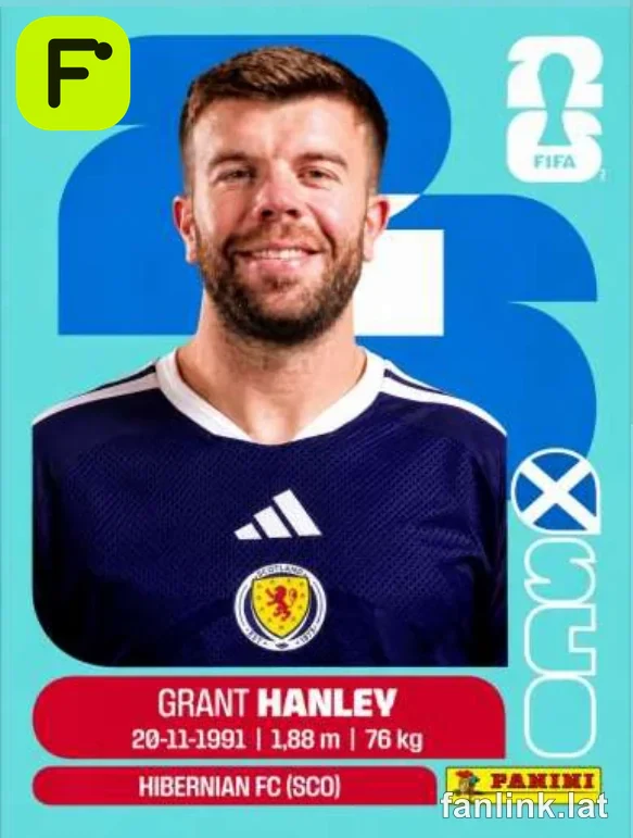 Grant Hanley #SCO10 — Lámina Panini FIFA World Cup 2026