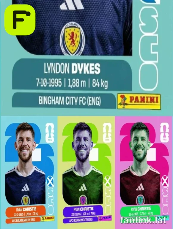Ryan Christie #SCO15 — Lámina Panini FIFA World Cup 2026