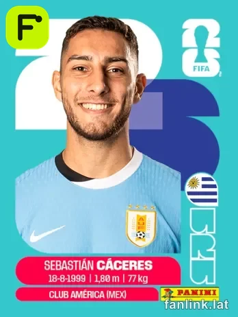 Sebastian Caceres #URU6 — Lámina Panini FIFA World Cup 2026