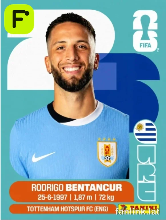Rodrigo Bentancur #URU12 — Lámina Panini FIFA World Cup 2026