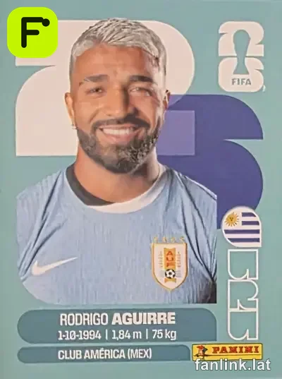 Rodrigo Aguirre #URU19 — Lámina Panini FIFA World Cup 2026